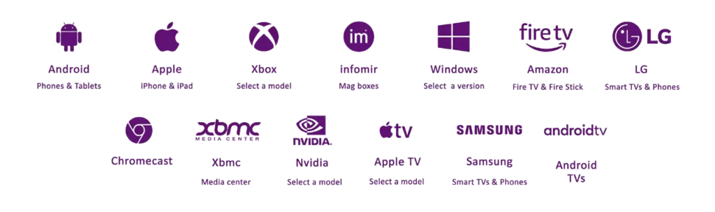 MomIPTV Devices